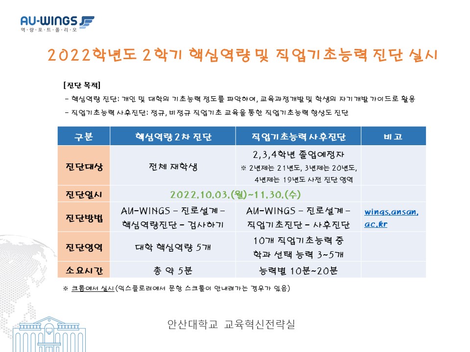 핵심역량 및 직업기초능력 진단 안내.jpg